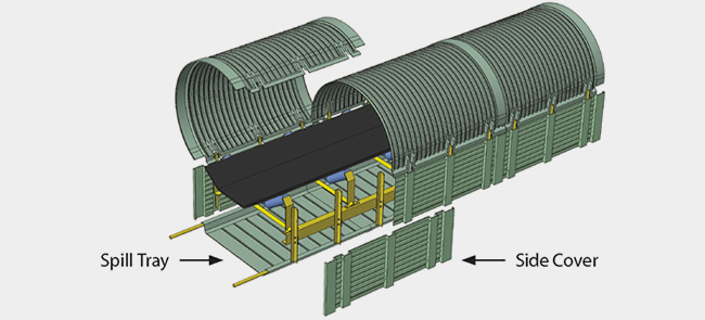 Side Cover and Spill Tray